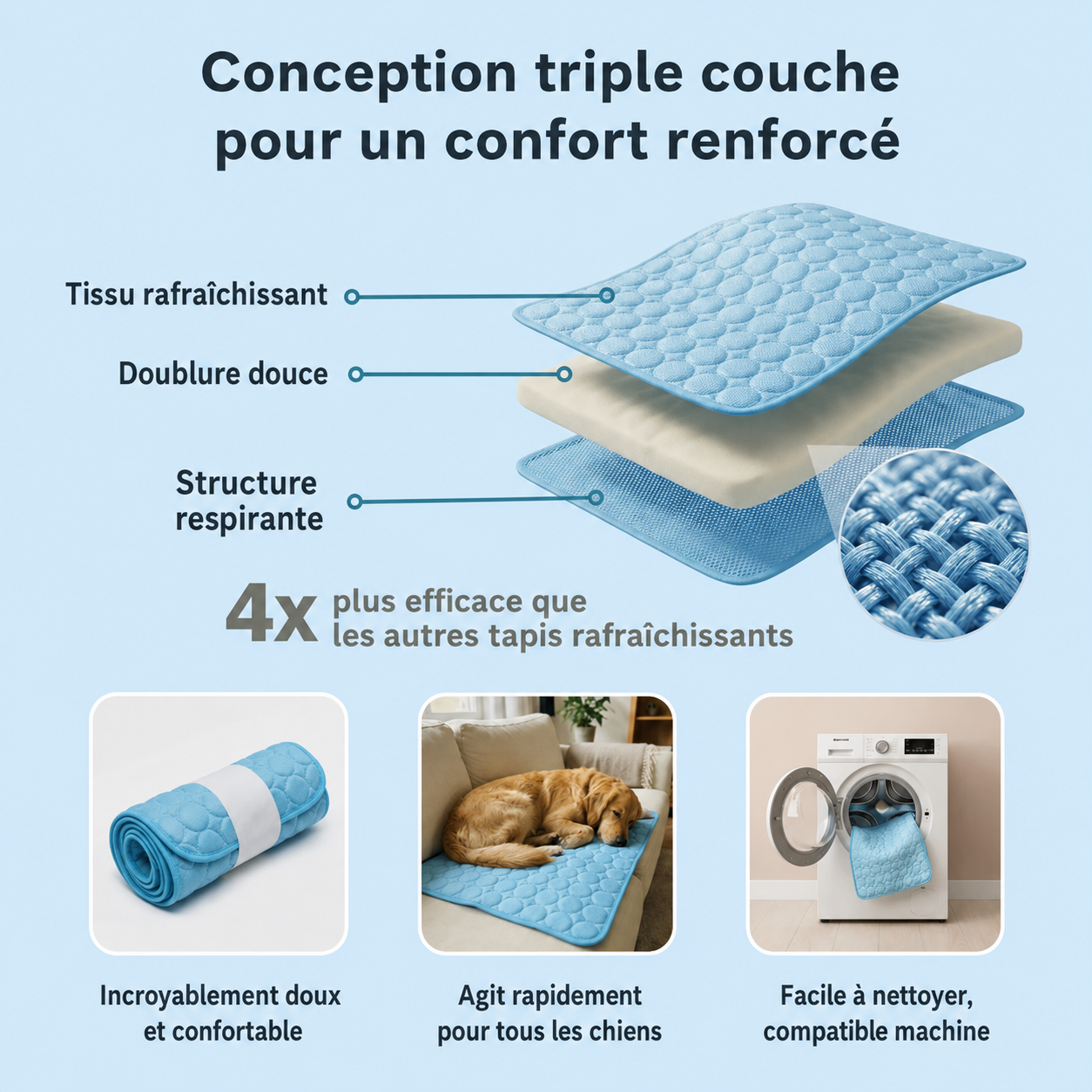 Tapis Rafraîchissant Arctic™ Pour Chien