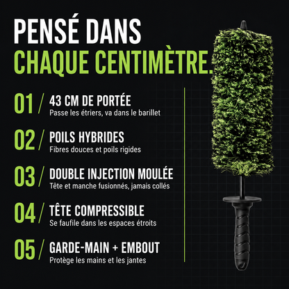 Brosse à Jantes Viking™ – Nettoyage Profond Sans Effort