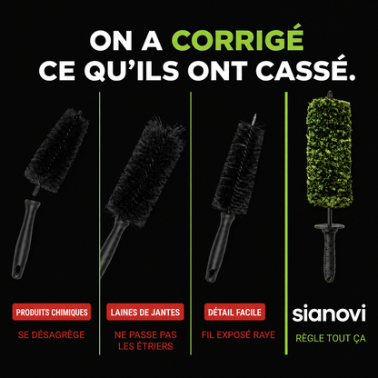 Brosse à Jantes Viking™ – Nettoyage Profond Sans Effort